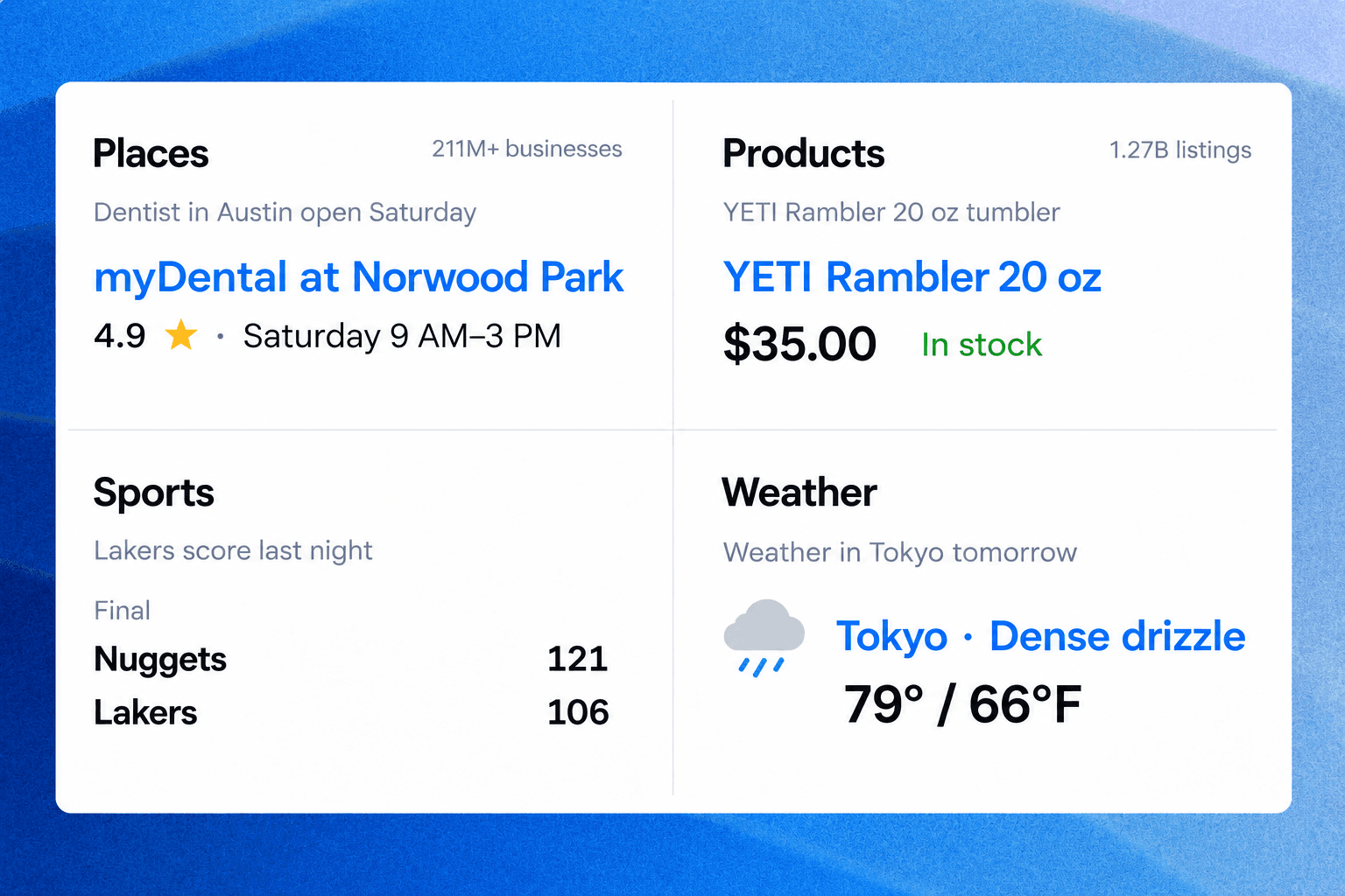 Exa search examples for places, products, sports, and weather, including business hours and ratings, product prices and availability, game scores, and forecasts.
