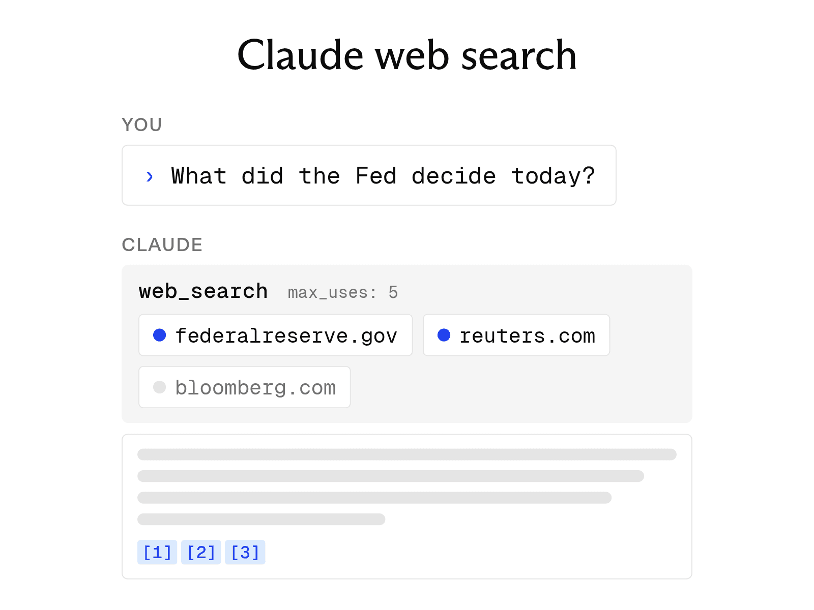 Does Claude have real-time web search? How it works