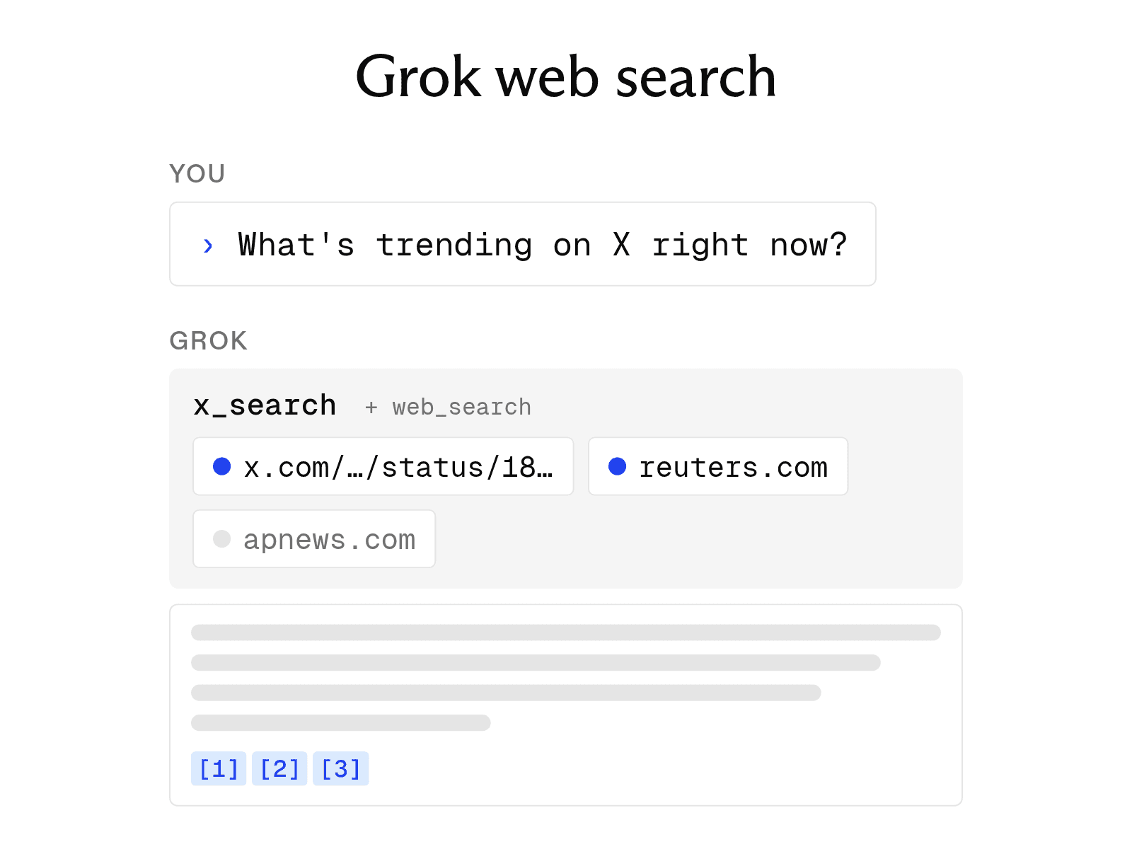 Does Grok have real-time web search? How it works