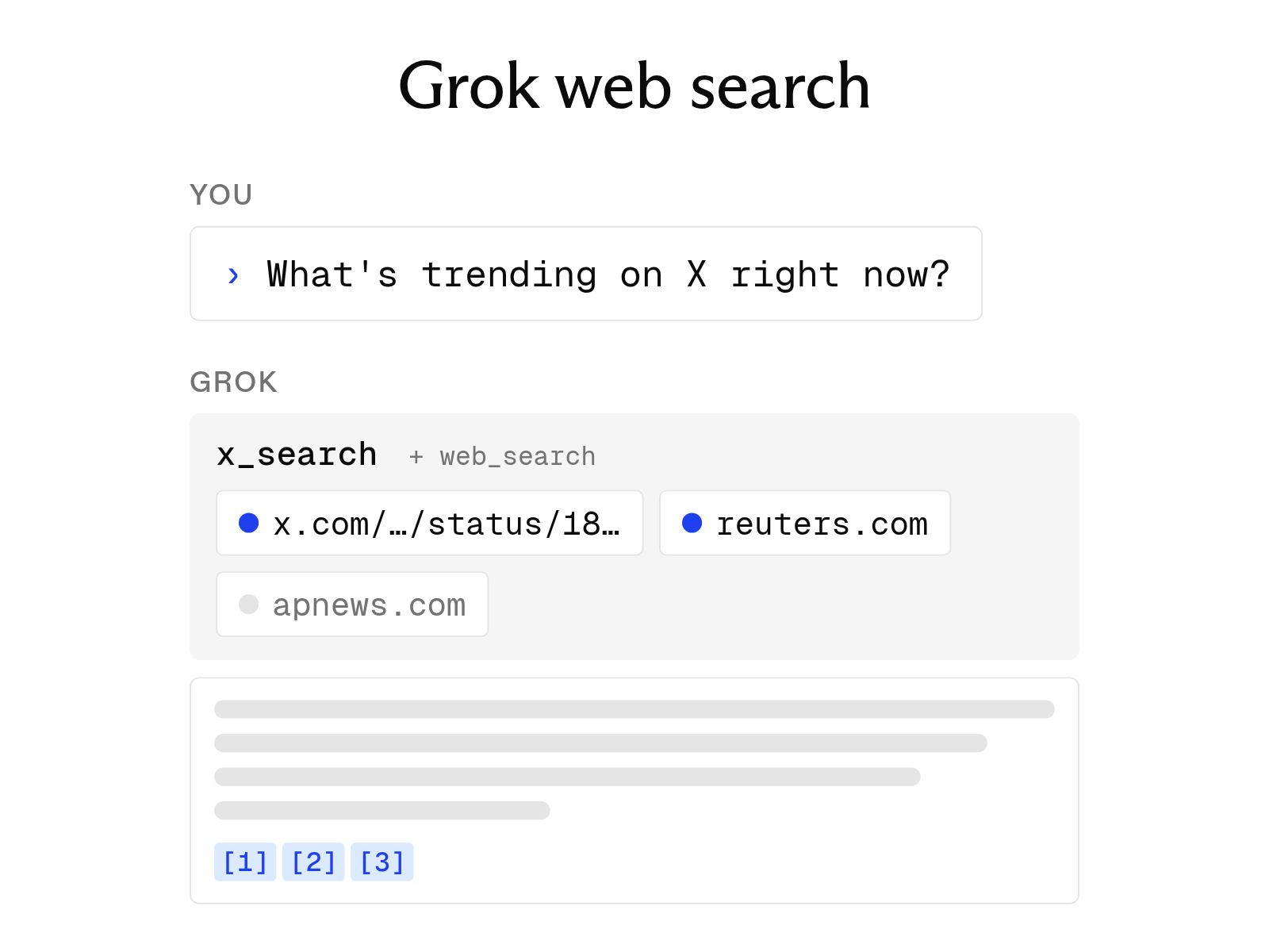 Does Grok have real-time web search? How it works