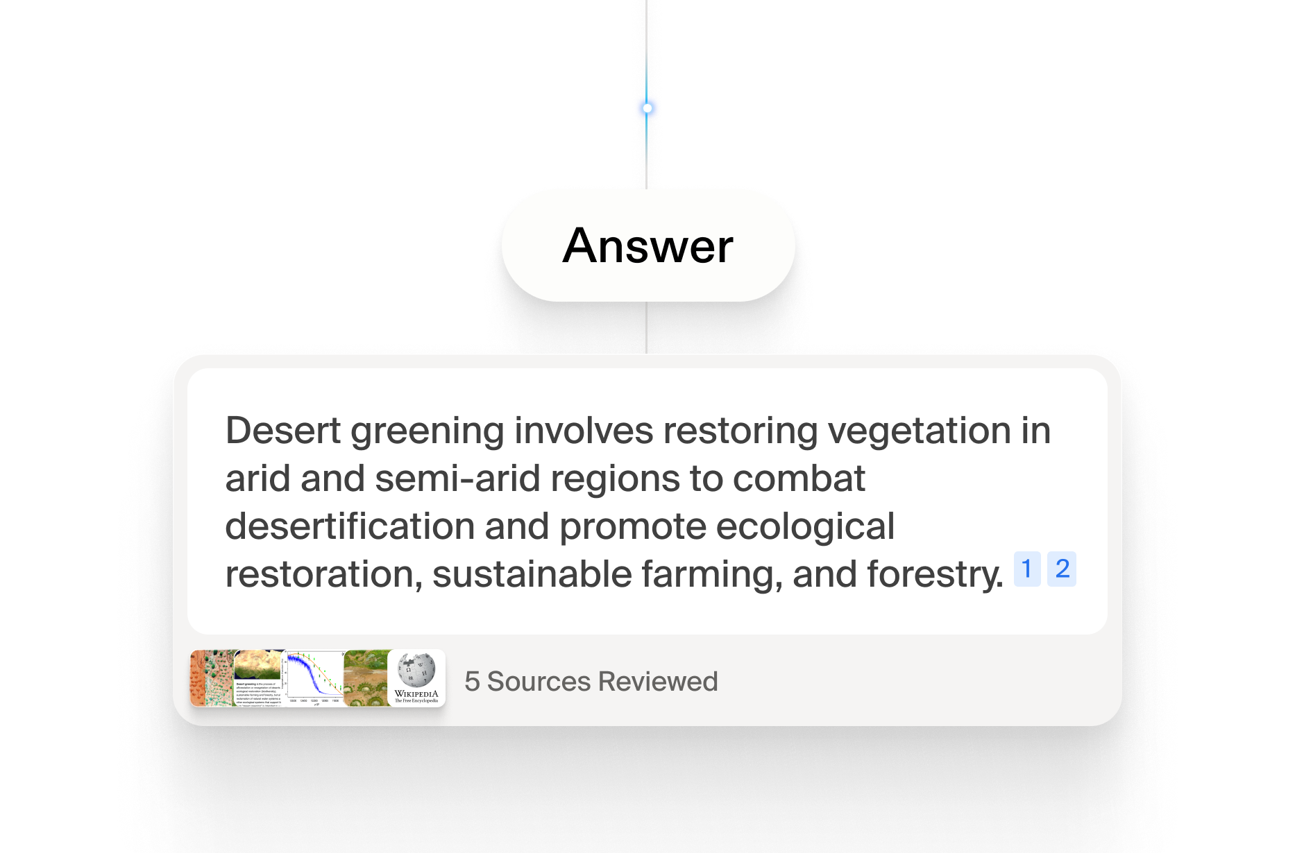 Generate answers