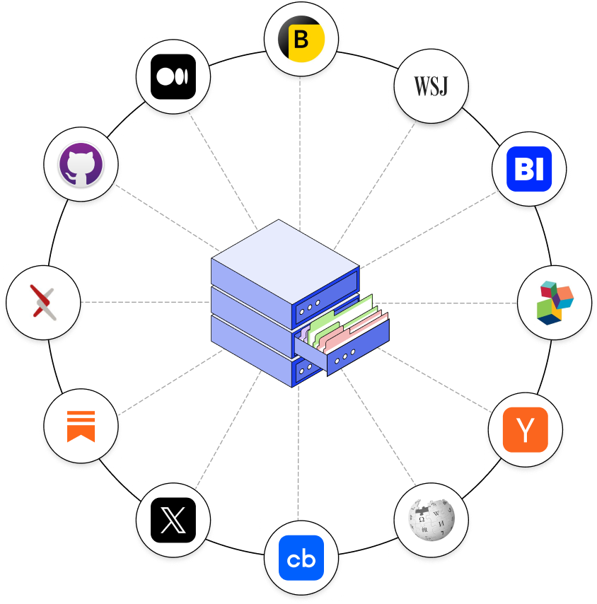 Hero image depicting multiple interconnected applications