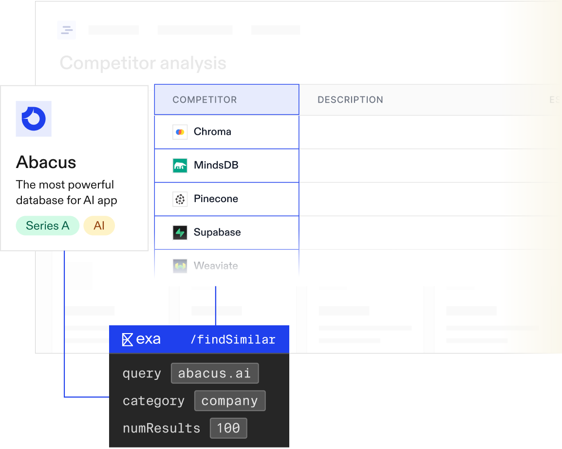 Use case illustration